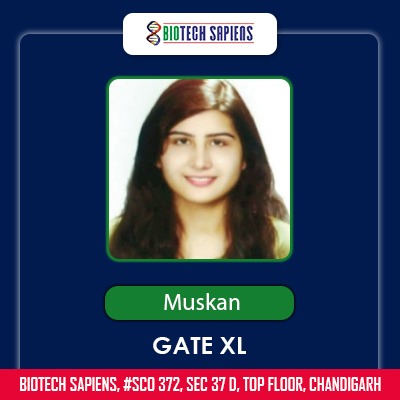 MUSKAN